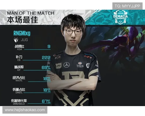 英雄联盟心理素质排行榜揭晓RNG强势夺得第二名位置